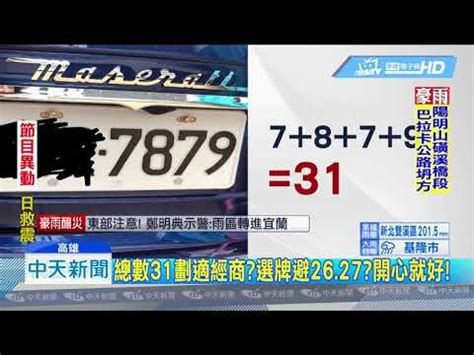 數字算命車牌|「車牌選號」指南：如何透過數字能量提升行車平安與運勢？